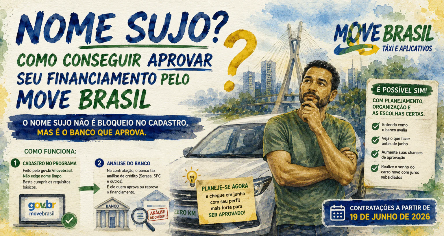 Motorista de aplicativo com nome sujo consegue financiar carro pelo Move Brasil?